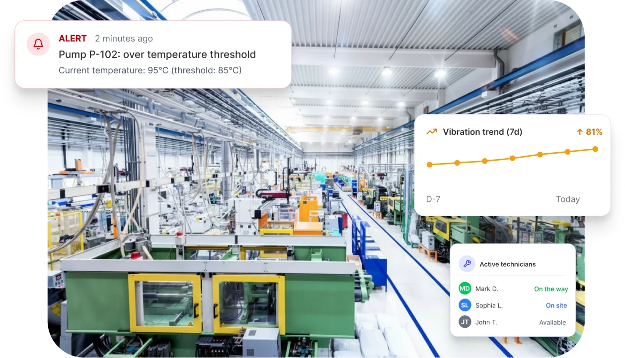 Vibration threshold alerts trend