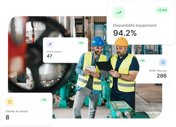 Tableau de bord KPI de la GMAO Leaneo : ordres ouverts, disponibilité équipement, MTBF
